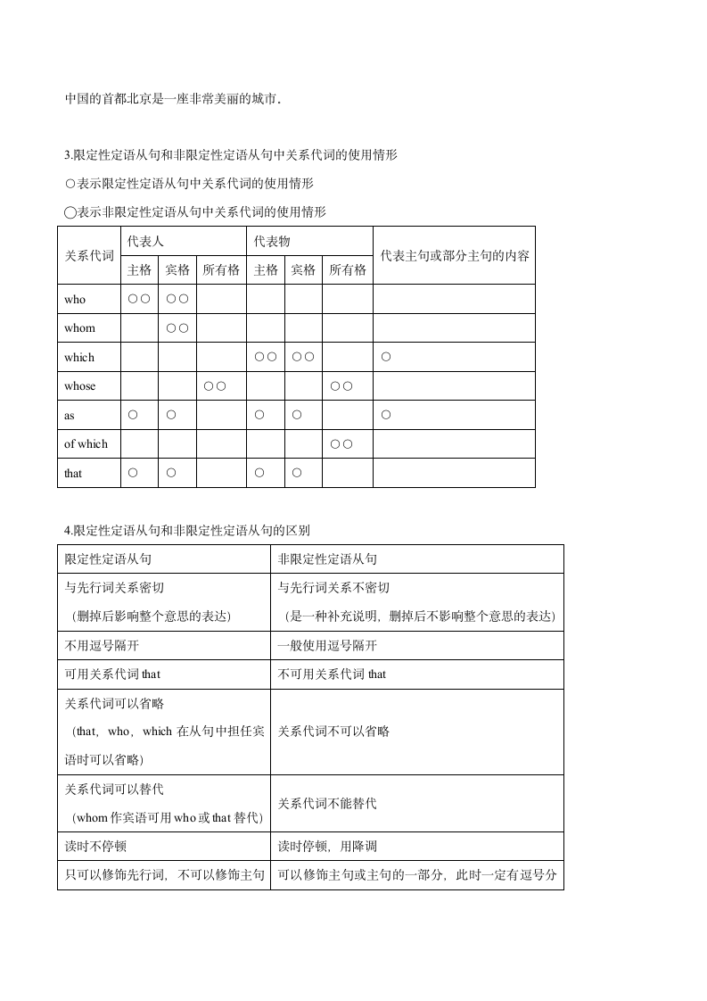 2021-2022学年上教版（2020）高中英语：必修一 Unit 3  Choices 单元知识点讲解 学案.doc第12页