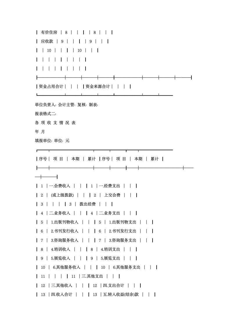 财务管理核算方案.docx第17页