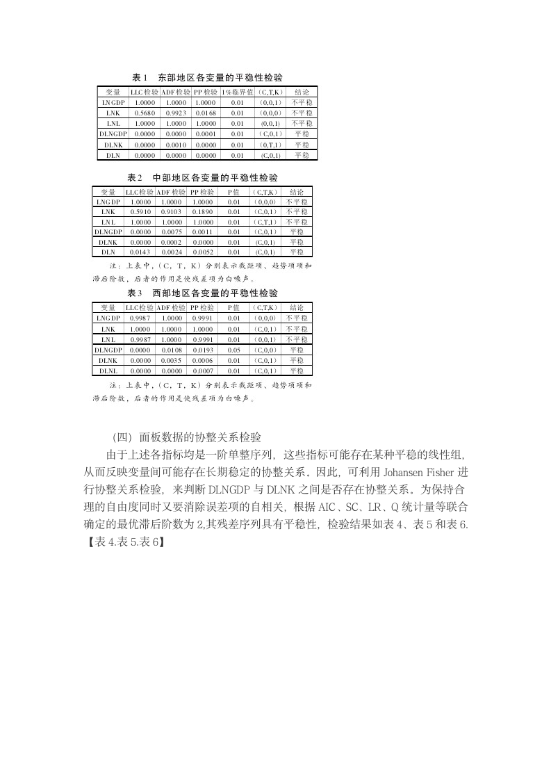 资本形成对中国区域经济增长的差异性影响综述.docx第5页