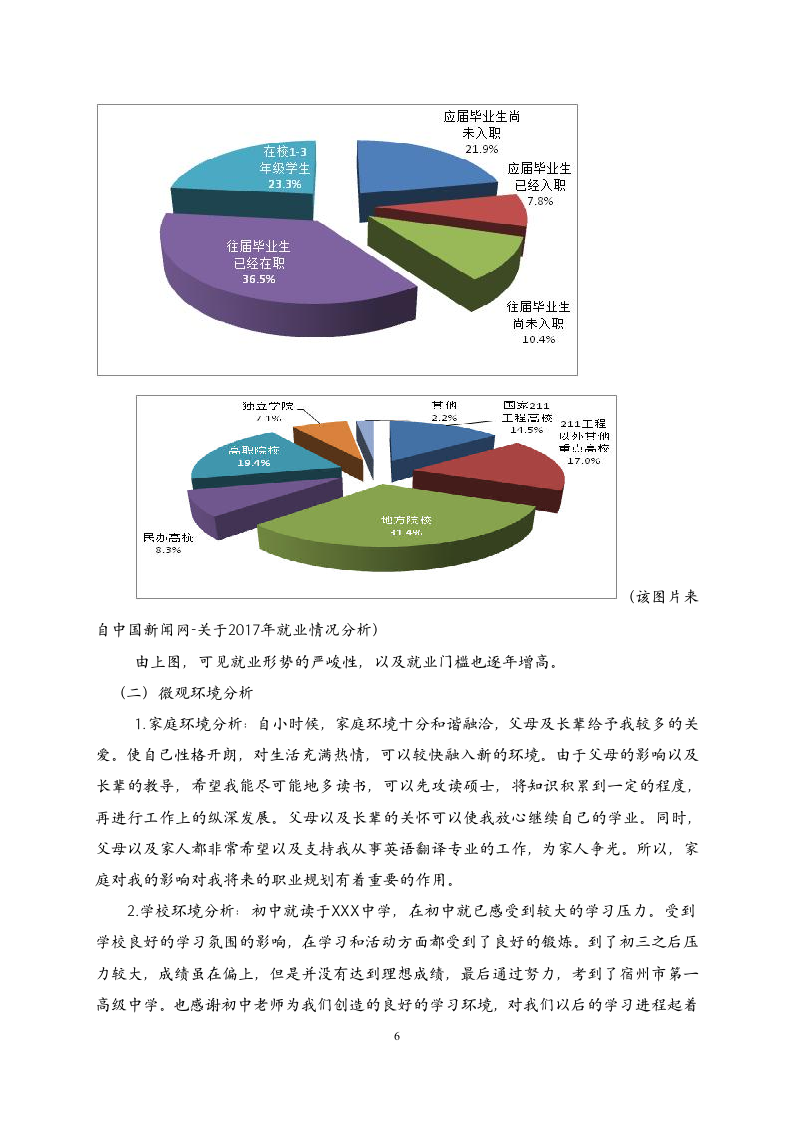 大学生职业生涯规划设计书.doc第6页