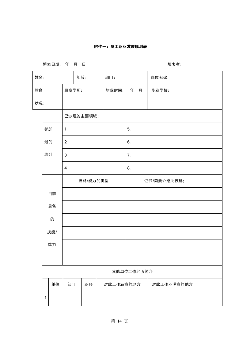 职业生涯规划管理办法2.doc第16页