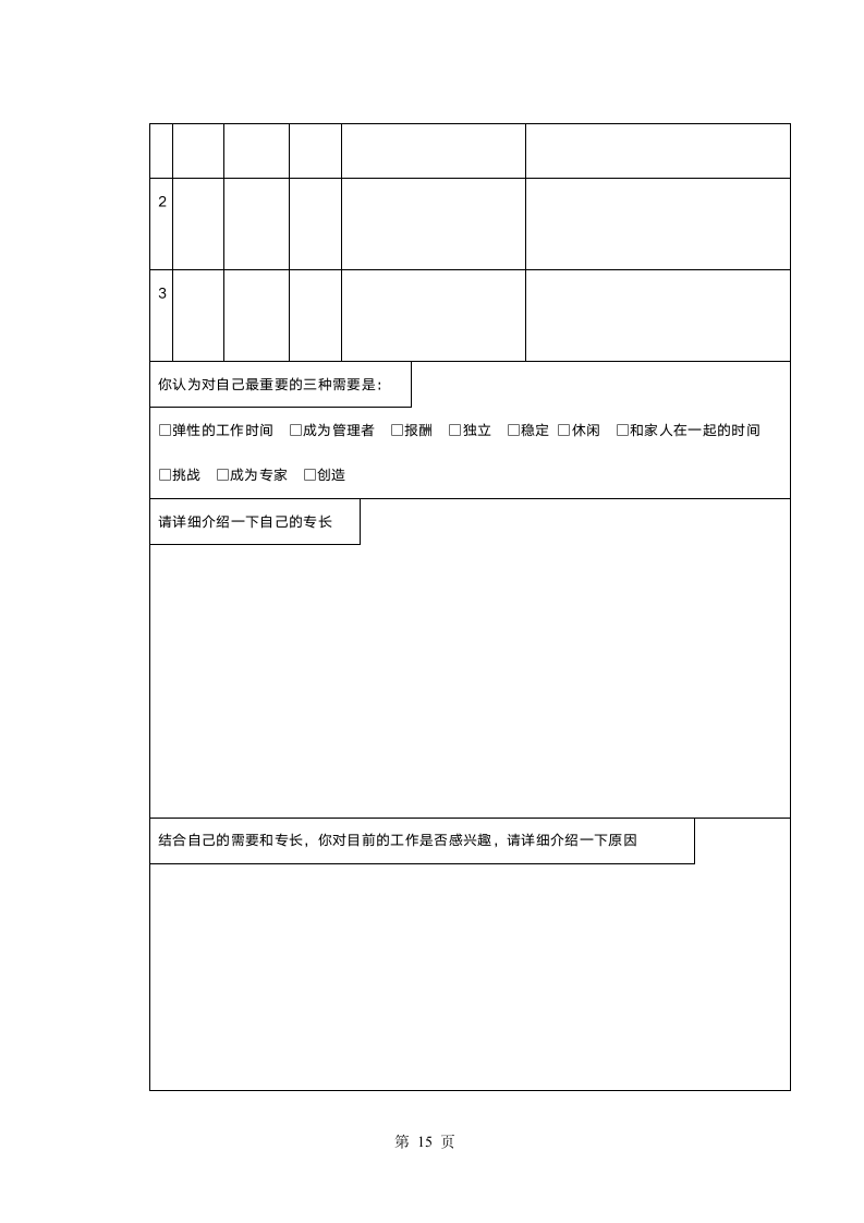 职业生涯规划管理办法2.doc第17页