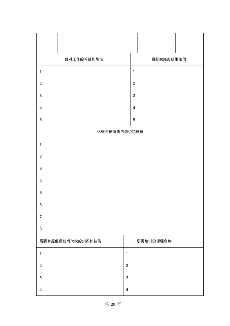 职业生涯规划管理办法2.doc第22页