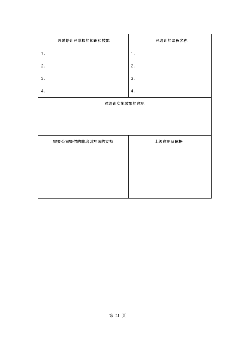 职业生涯规划管理办法2.doc第23页