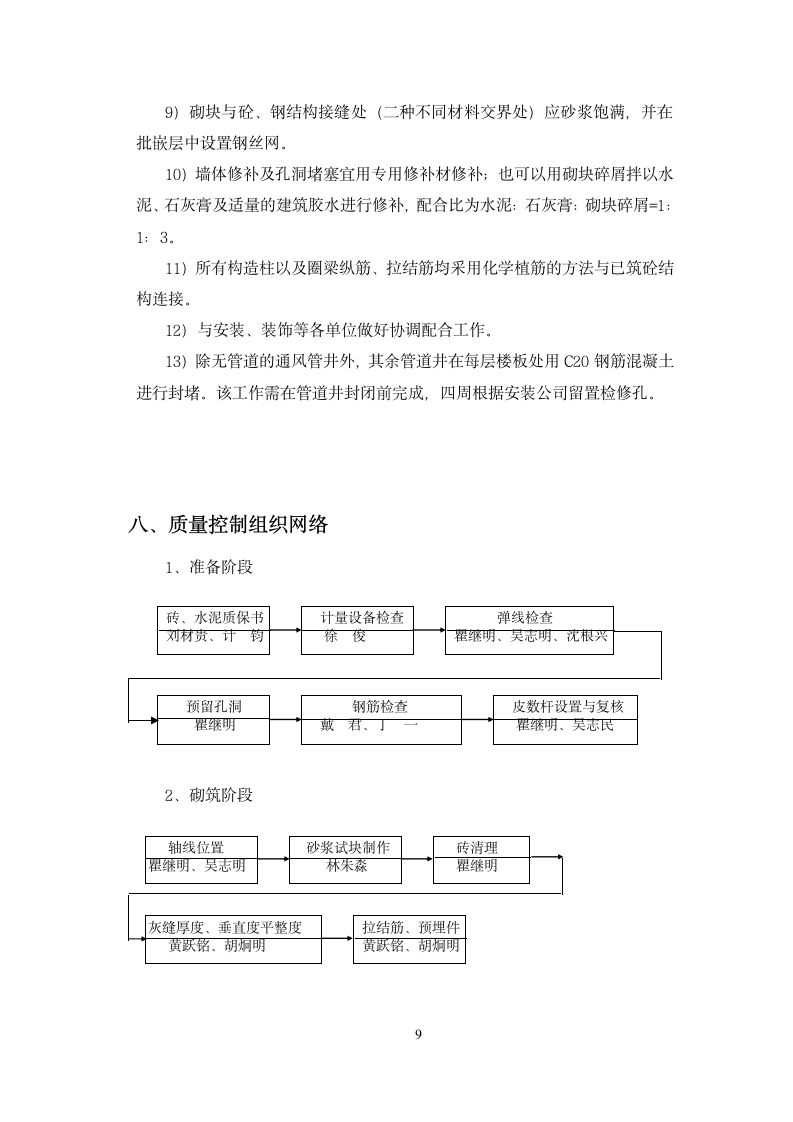 某办公楼工程二结构施工方案.doc第9页