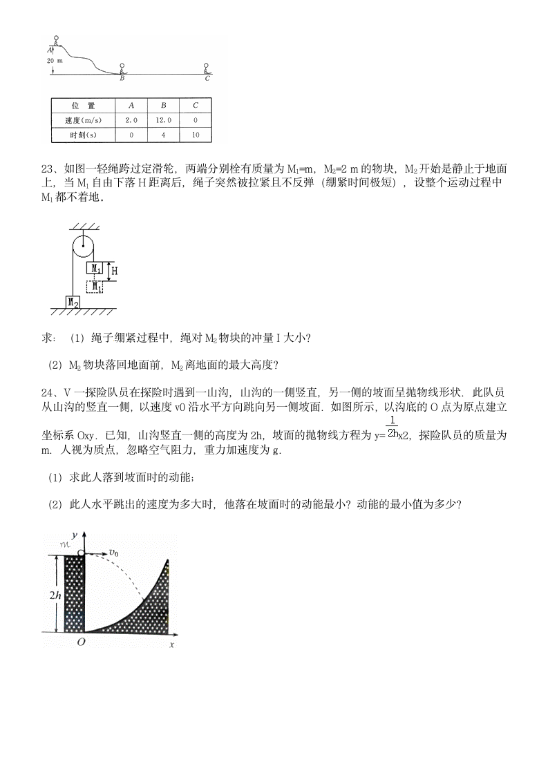 高中物理动能定理机械能守恒练习.doc第10页