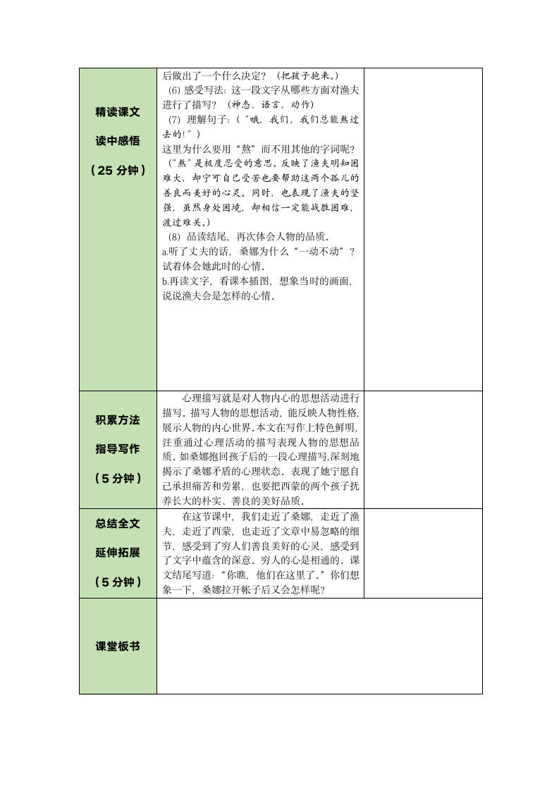 14 穷人 教案.doc第5页