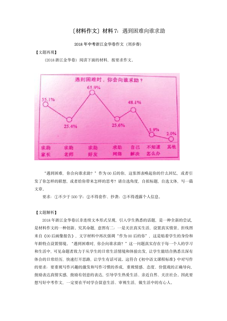 遇到困难向谁求助-备战2020中考之材料作文满分攻略.doc第1页