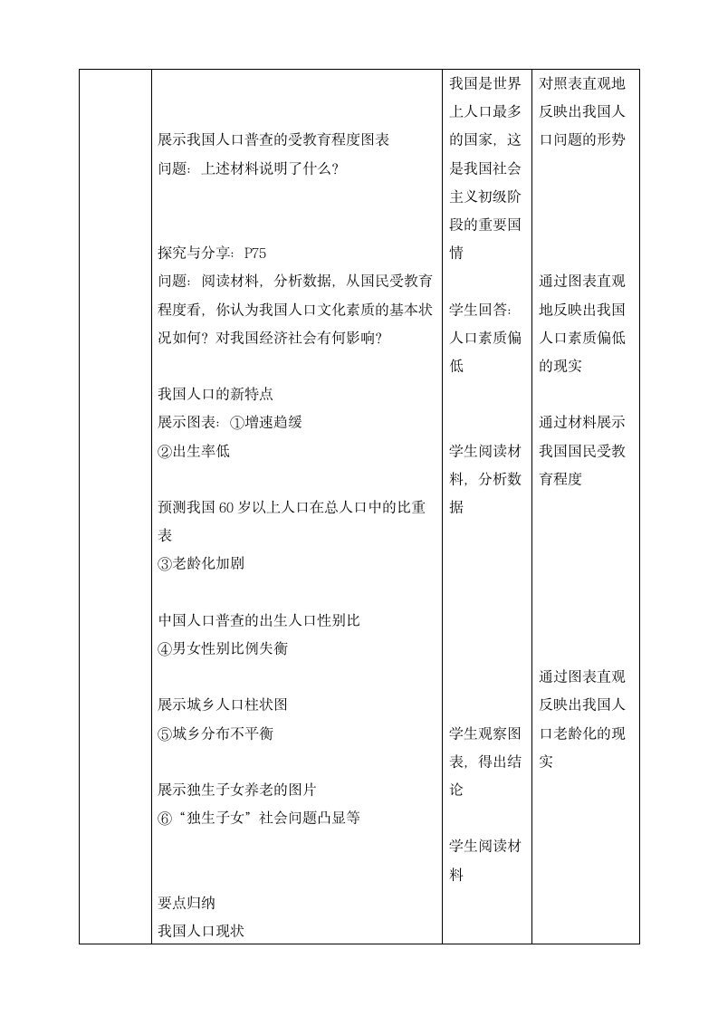 人教版2020学年初中道德与法治九年级上册《正视发展挑战》精品教案1.doc第2页