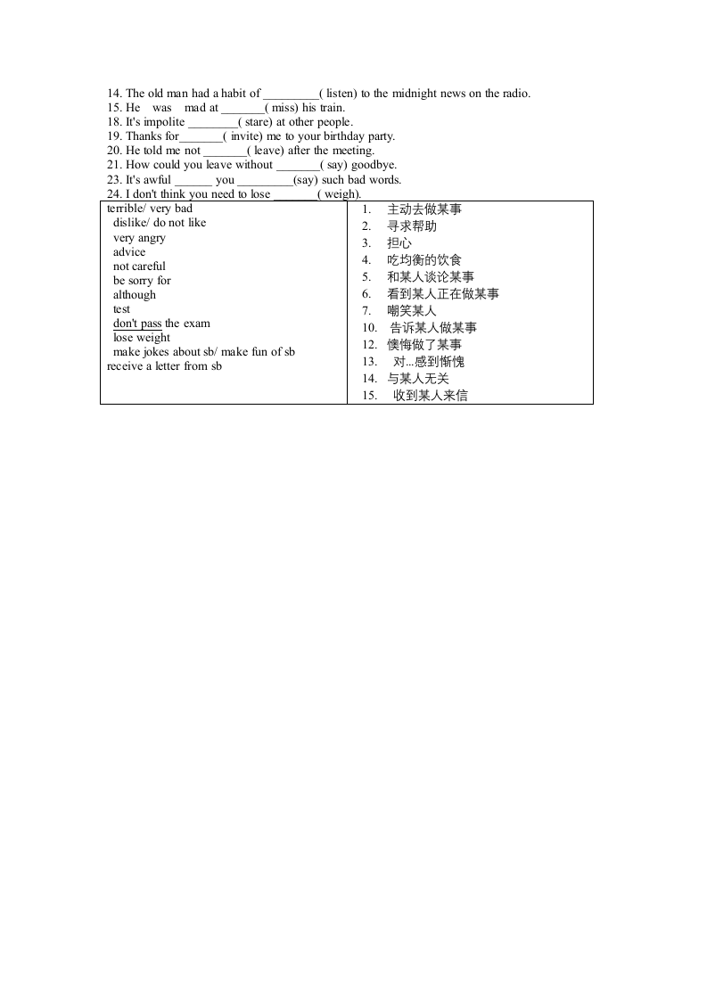 牛津深圳版（广州沈阳通用）九年级英语上册 期中复习 Unit1-Unit4 词汇练习（无答案）.doc第4页