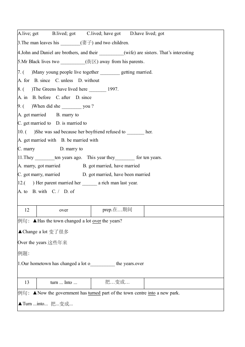 Unit 1 Past and Present 知识点复习.doc第4页