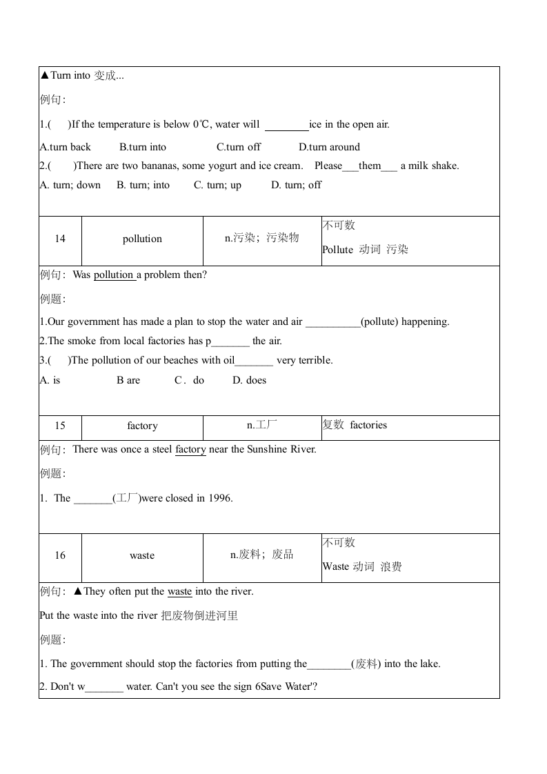 Unit 1 Past and Present 知识点复习.doc第5页