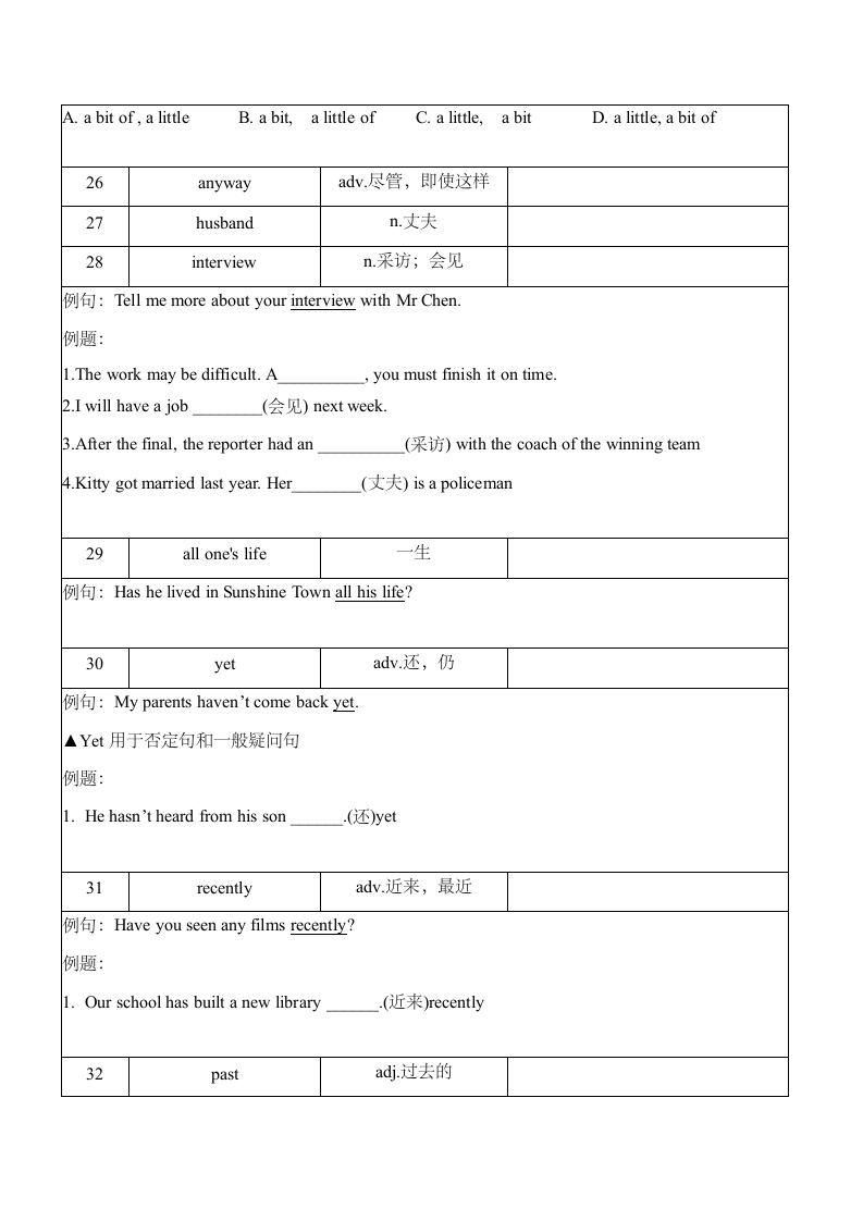 Unit 1 Past and Present 知识点复习.doc第8页