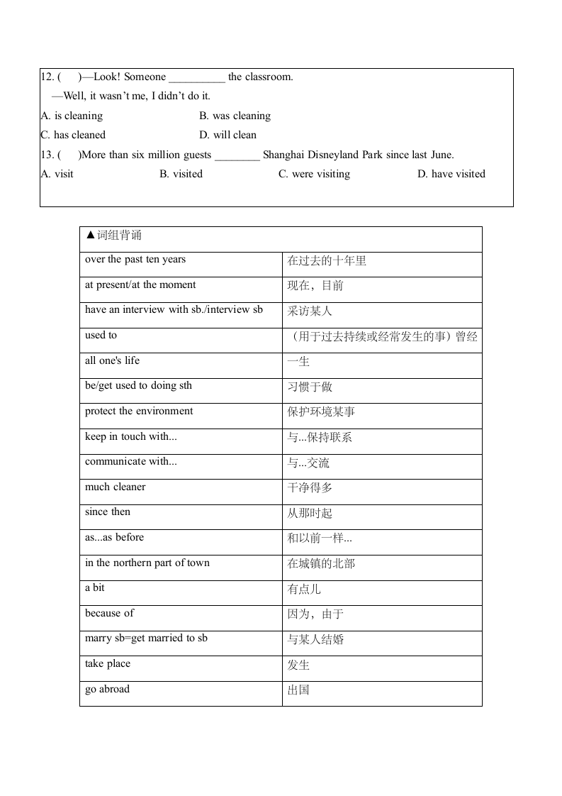 Unit 1 Past and Present 知识点复习.doc第15页