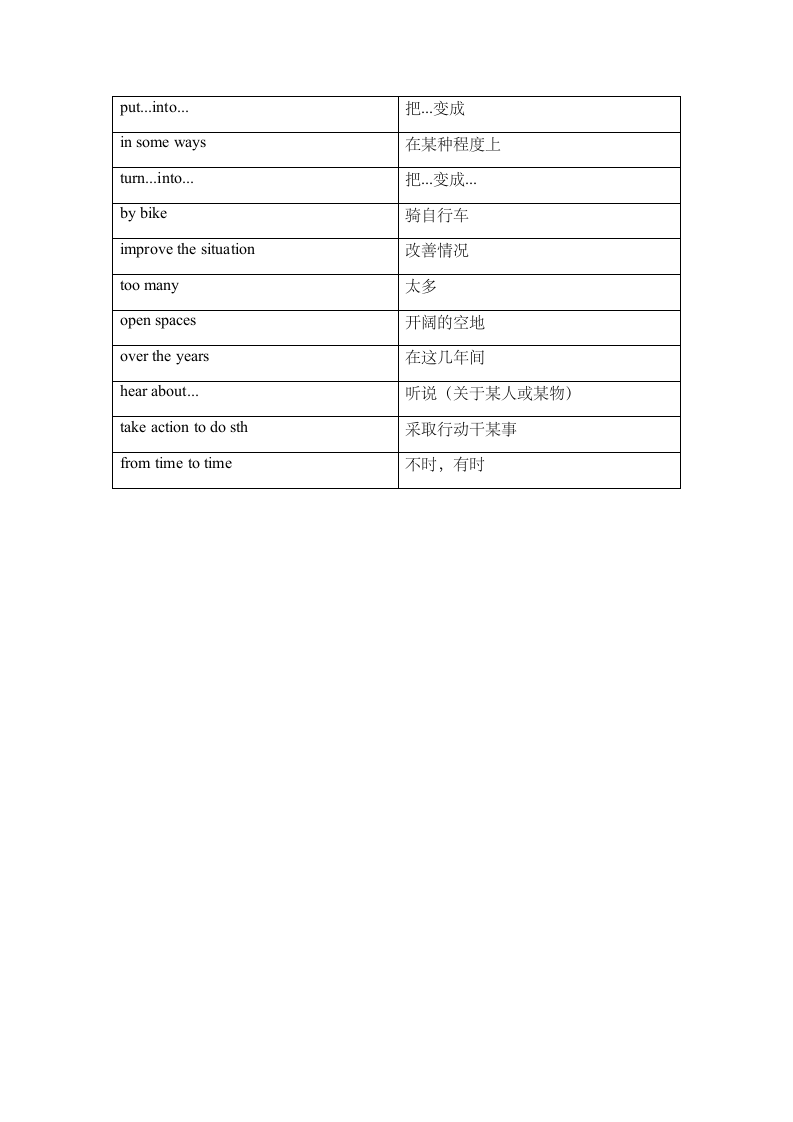 Unit 1 Past and Present 知识点复习.doc第16页