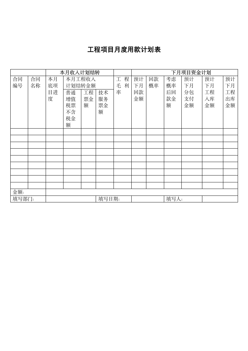 工程项目月度用款计划表.docx第1页