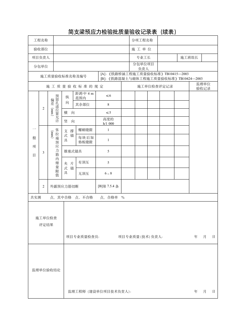 简支梁预应力检验批质量验收记录表.docx第2页