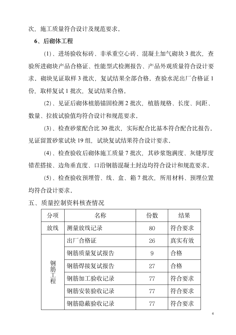 9楼主体工程验收监理评估报告共5页.doc第5页