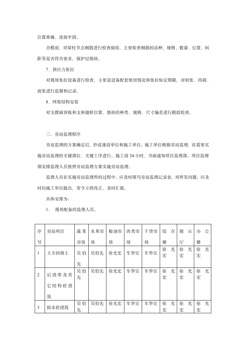 工程实施旁站监理.doc第2页