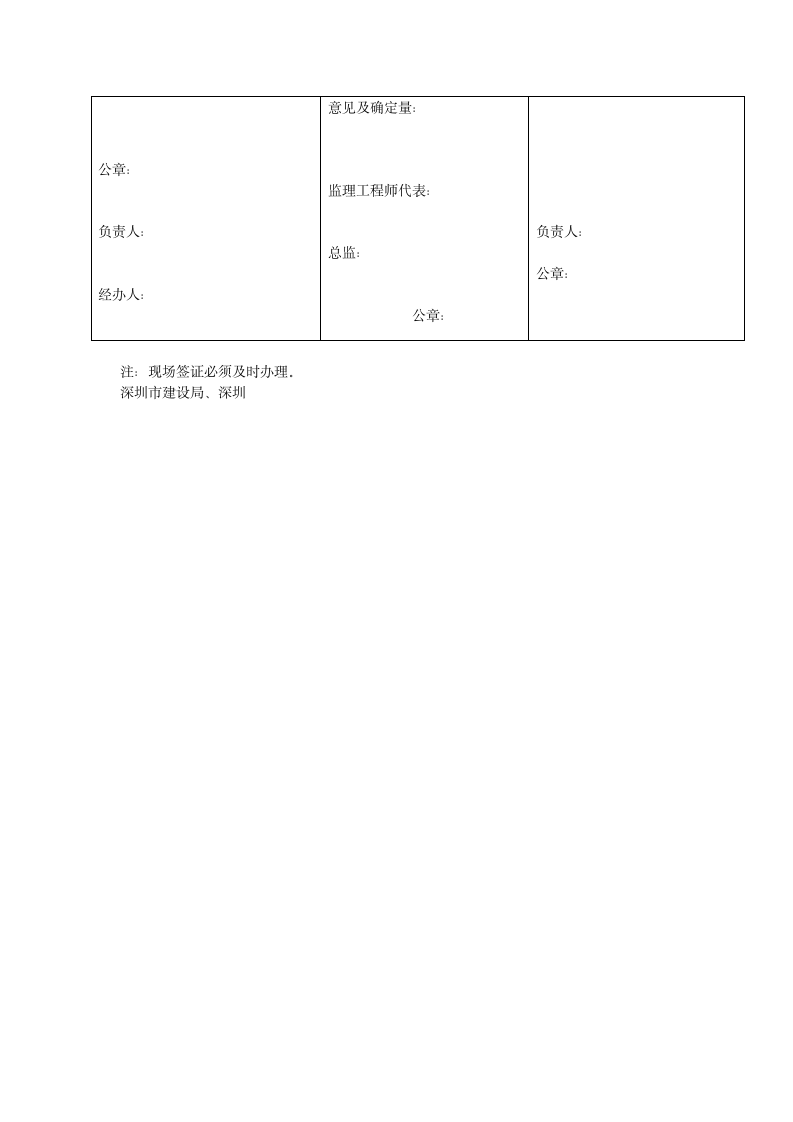 工程现场增加工程量签单.doc第21页