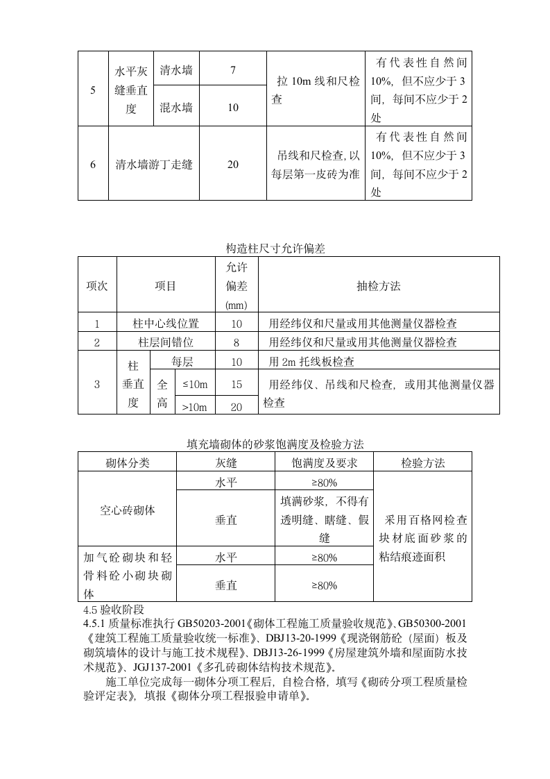 艾派砌体工程细则.doc第5页