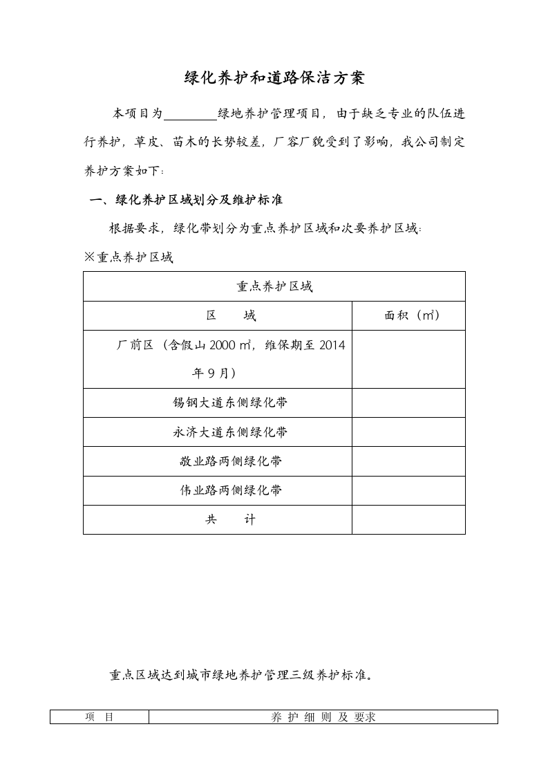 绿化养护和道路保洁方案施工组织设计.doc