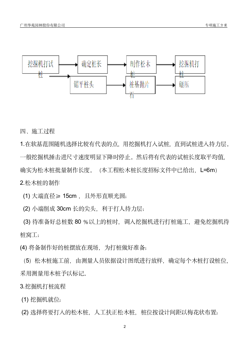 保利南沙蕉门岛项目北地块展示区园林景观工程松木桩施工专案.doc第2页