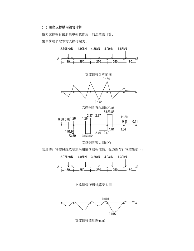 梁模板支架计算2(800乘以1300).doc第5页