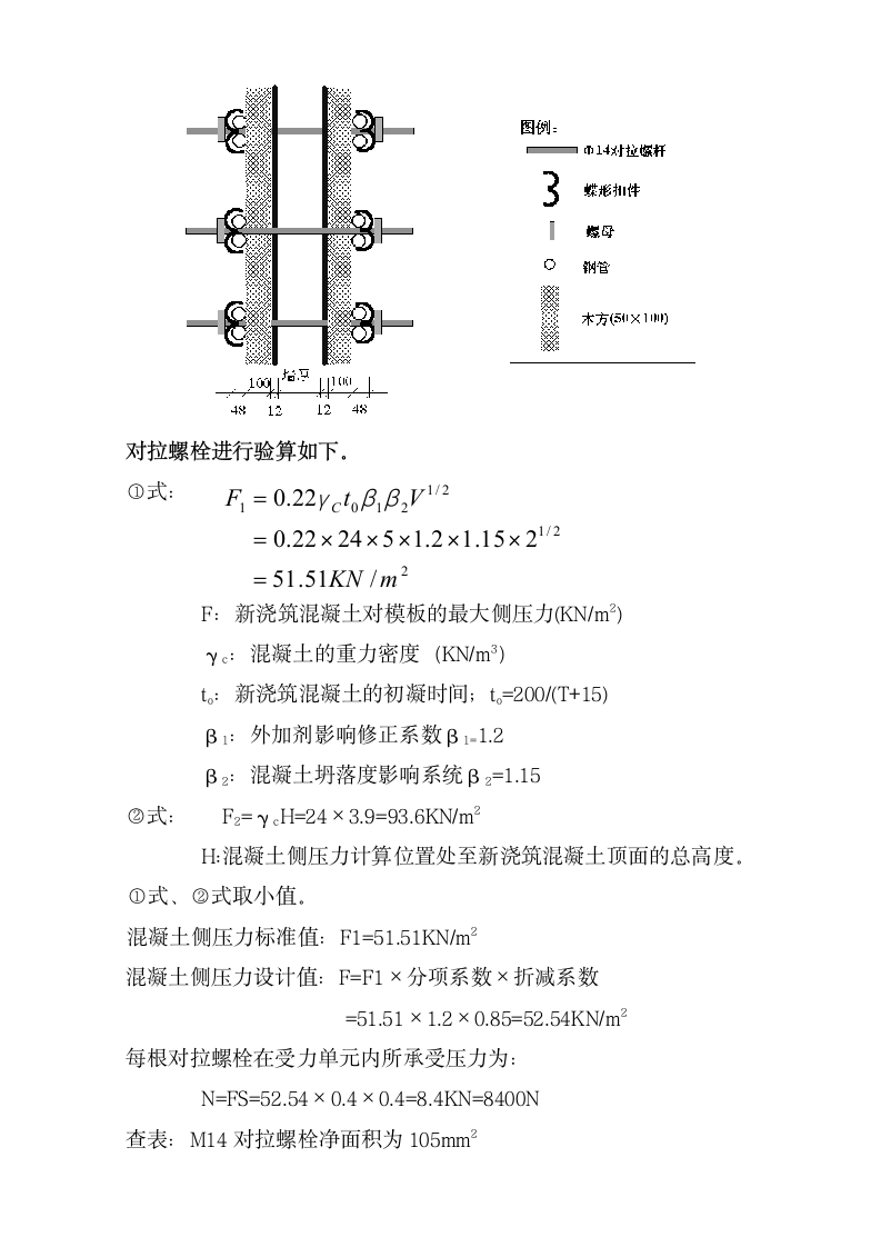 合肥基督教堂工程模板工程施工方案.doc第4页