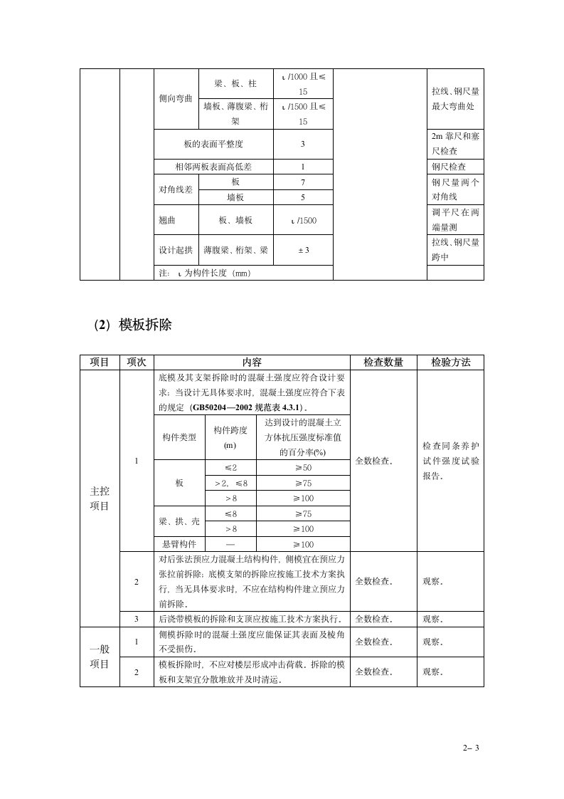 某某模板工程监理实施细则(手册).doc第3页