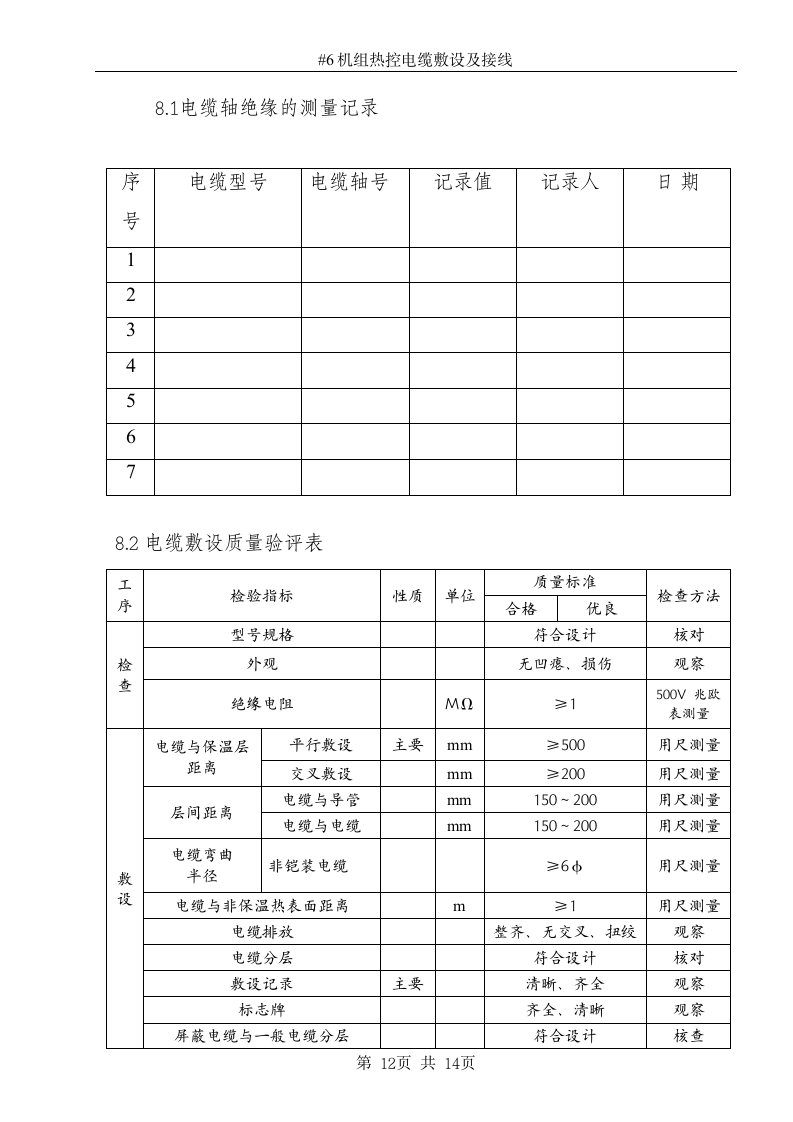 某电厂机组电缆敷设施工方案.docx第12页