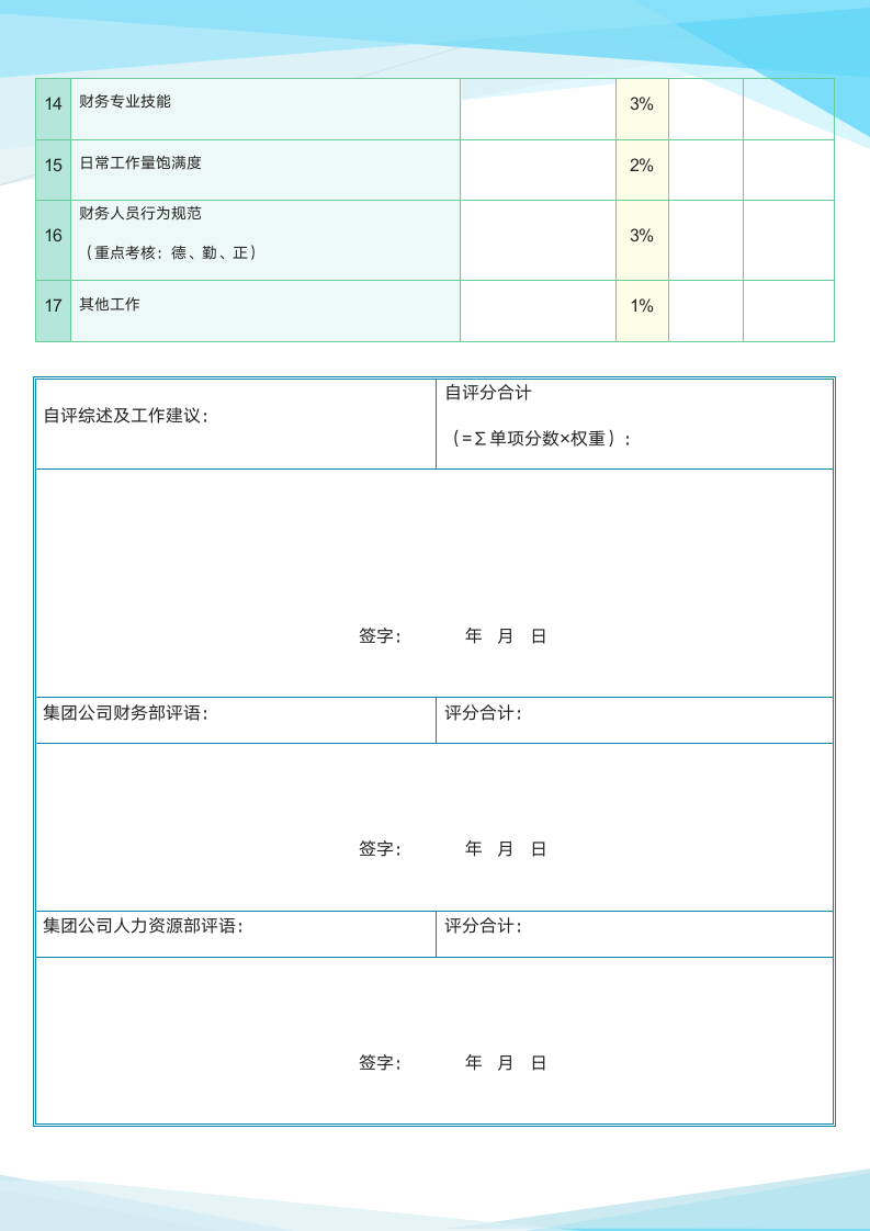 公司财务负责人考核表-绩效考核表(KPI).docx第2页