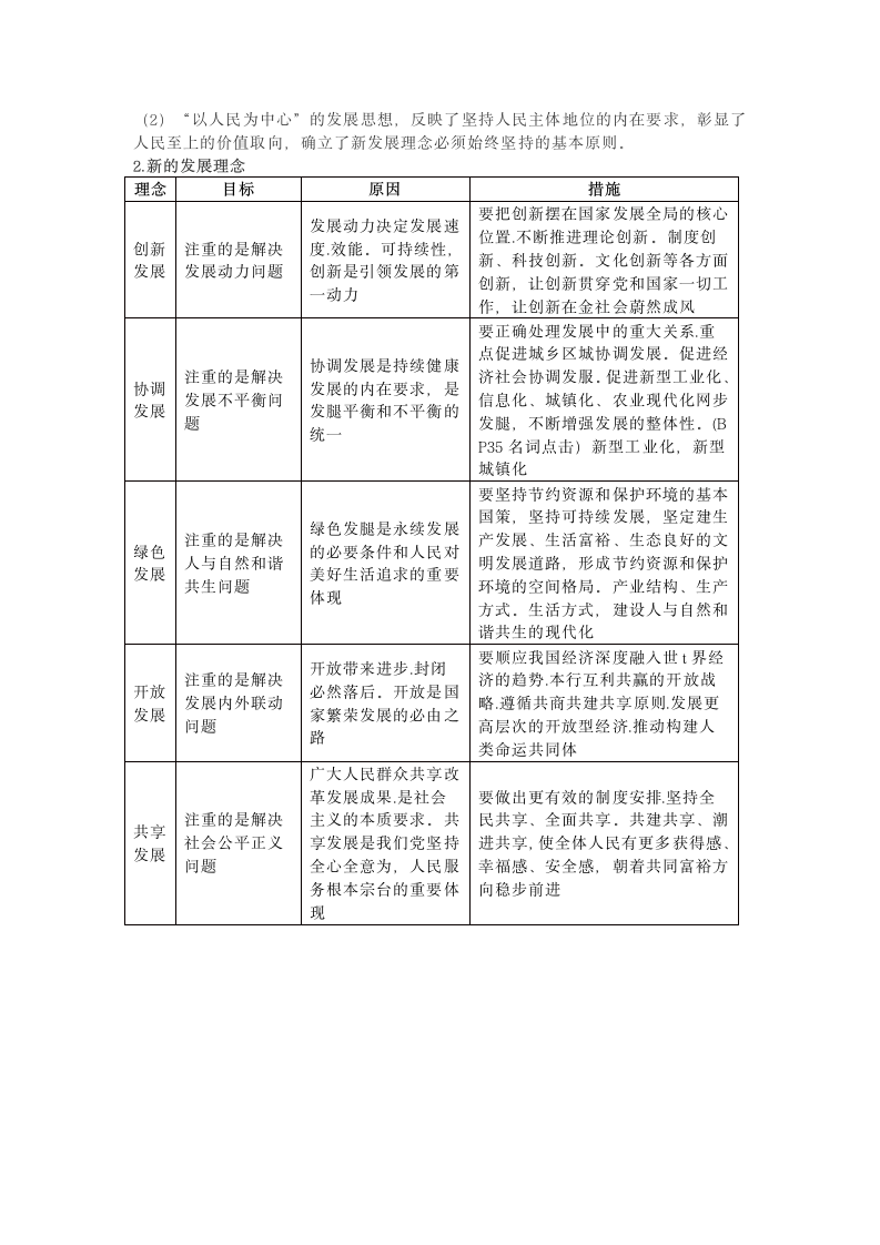 高中政治统编版必修二3.1坚持新发展理念（教材解读与拓展）（解析版）.doc第9页