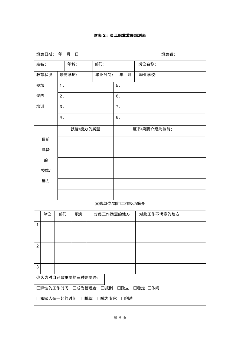 集团员工职业发展管理办法.doc第11页