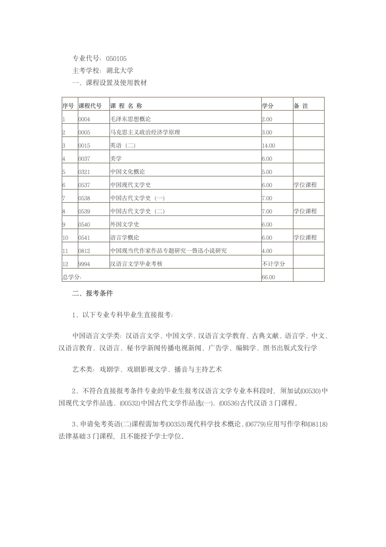 汉语言文学自考科目第1页