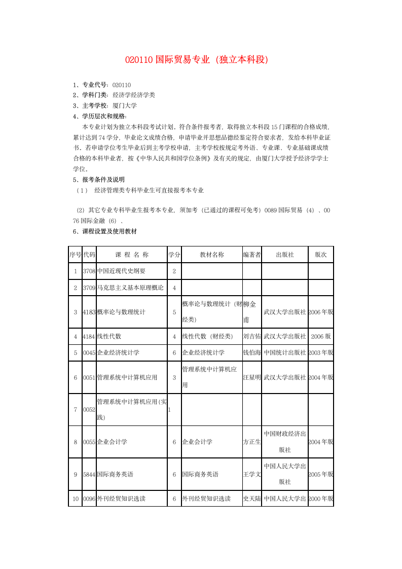 全国成人自考本科 国际贸易专业应考科目第1页