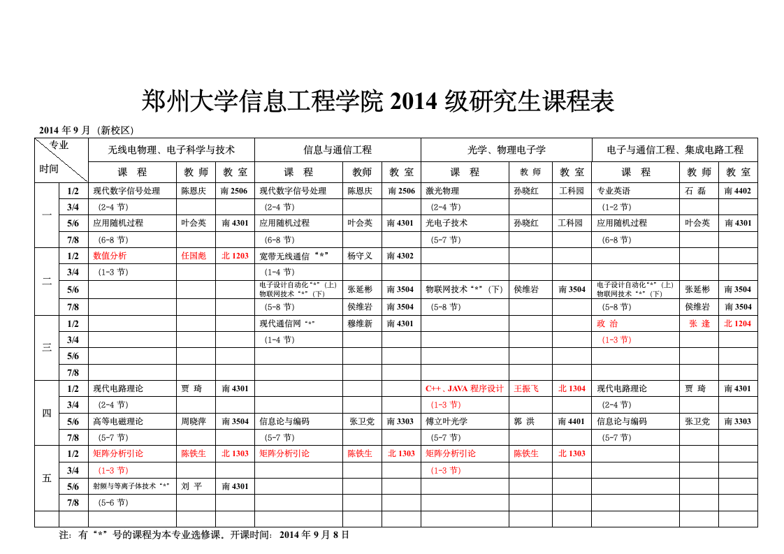 郑州大学研究生课程表第1页