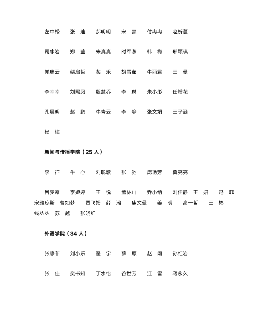 郑州大学三好研究生名单第6页