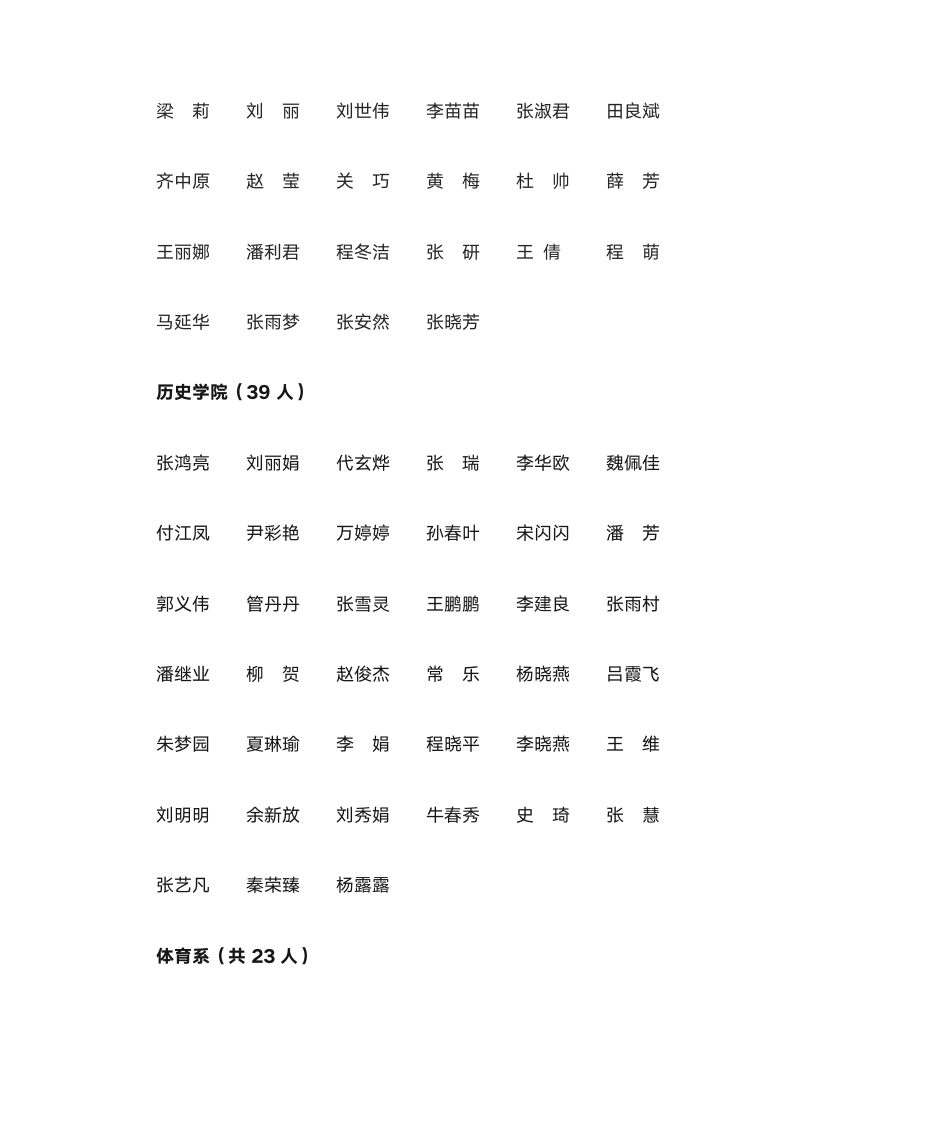 郑州大学三好研究生名单第7页