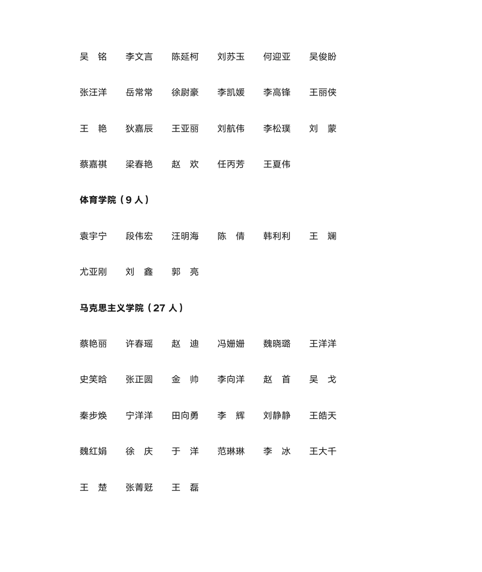 郑州大学三好研究生名单第8页