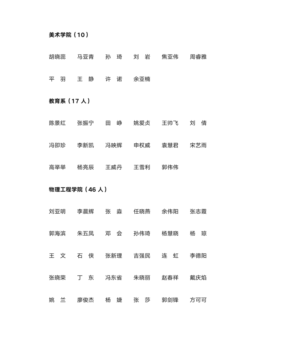 郑州大学三好研究生名单第9页