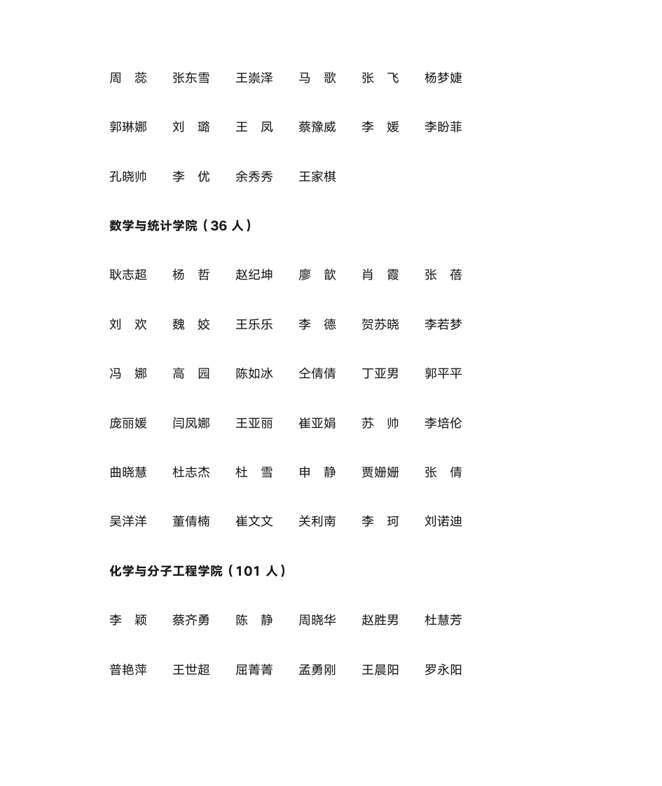 郑州大学三好研究生名单第10页