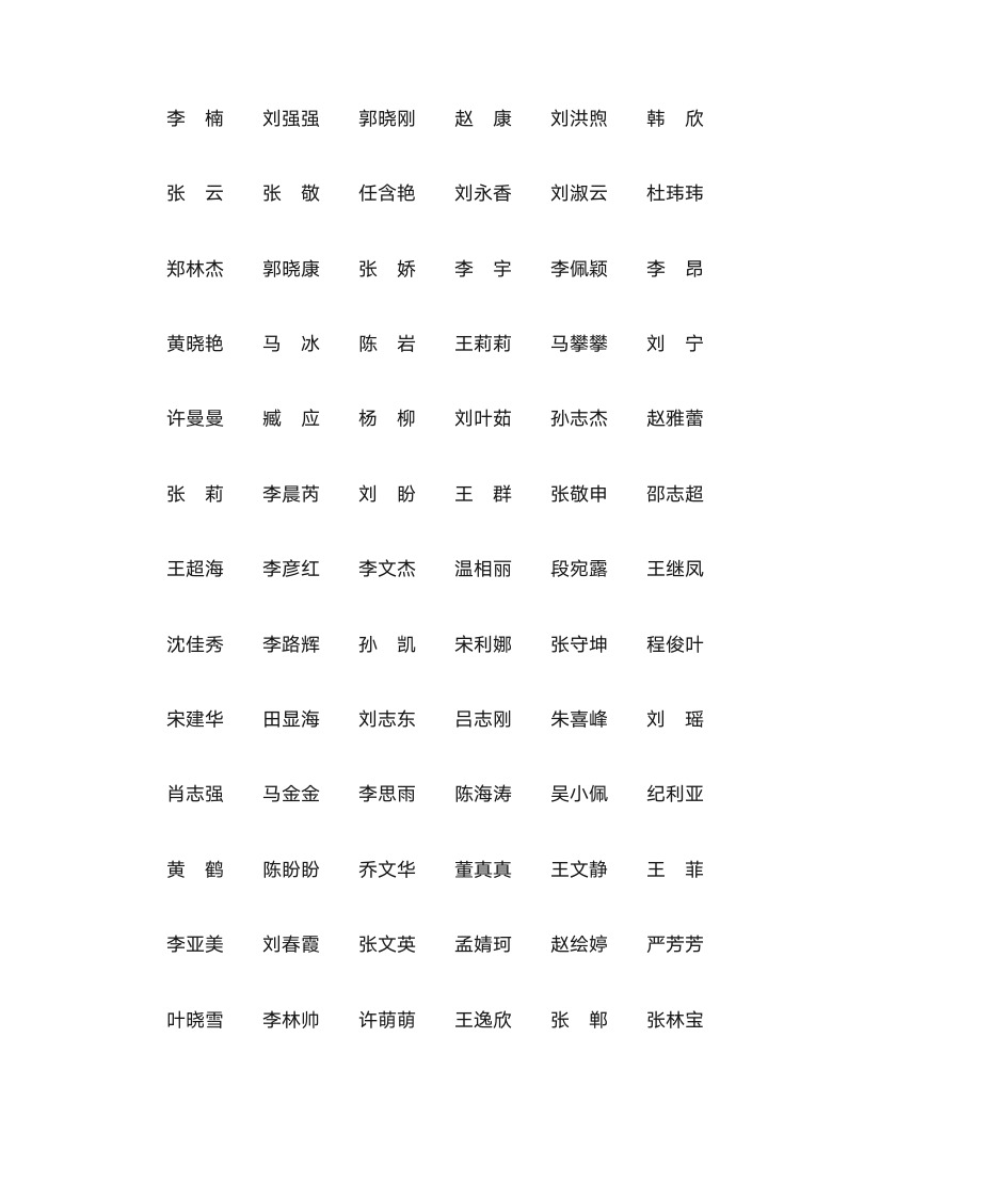 郑州大学三好研究生名单第11页