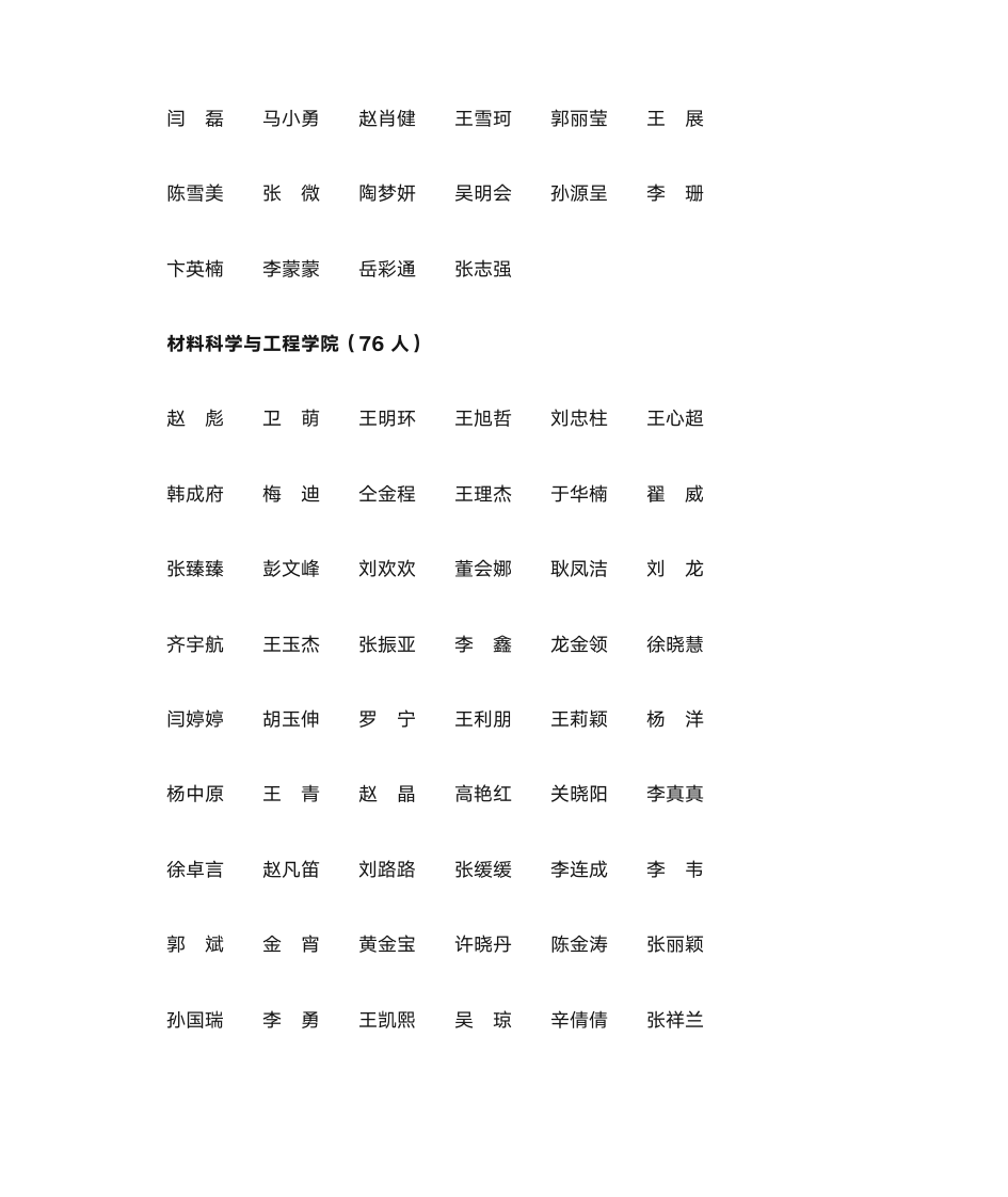 郑州大学三好研究生名单第14页