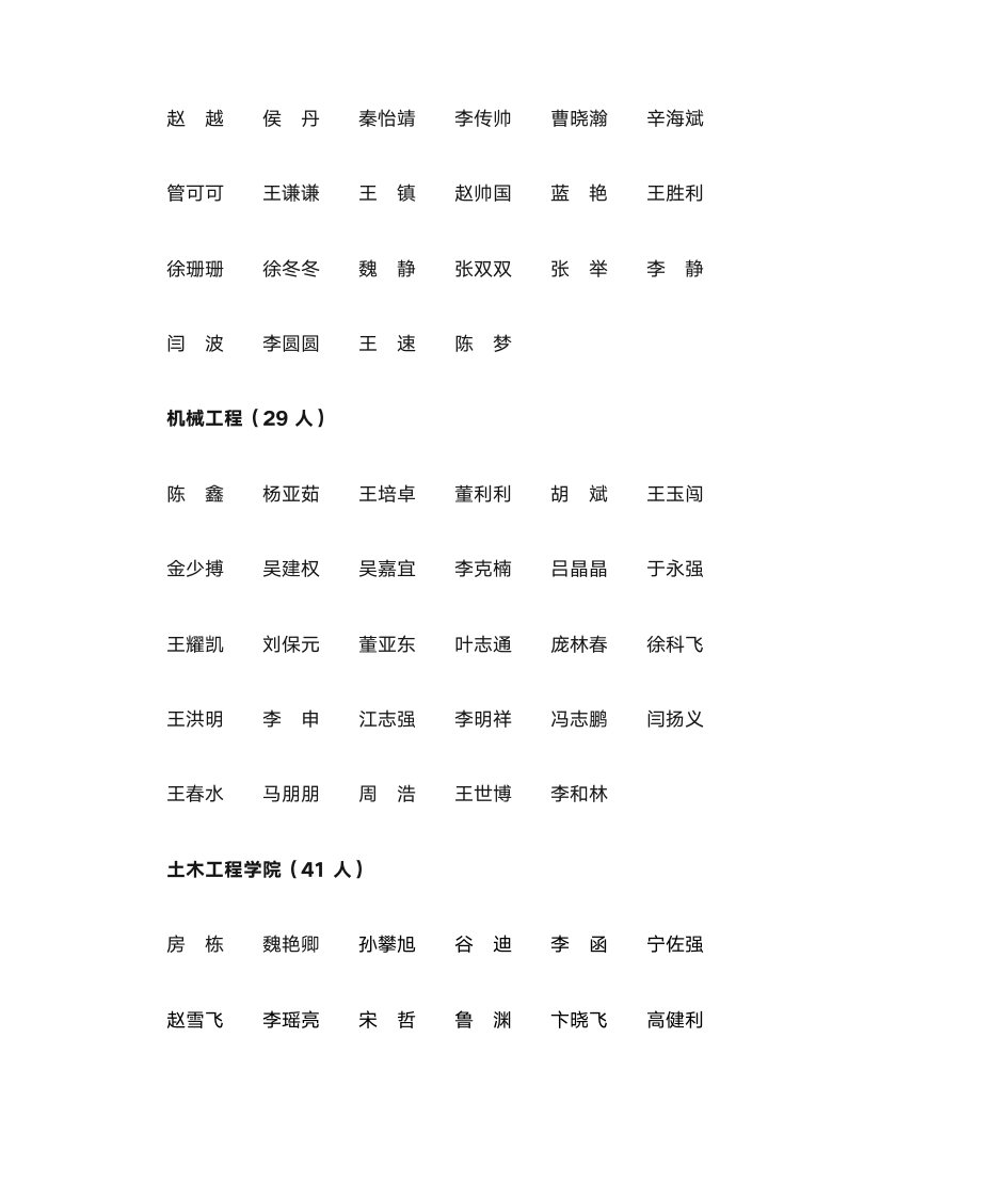 郑州大学三好研究生名单第15页