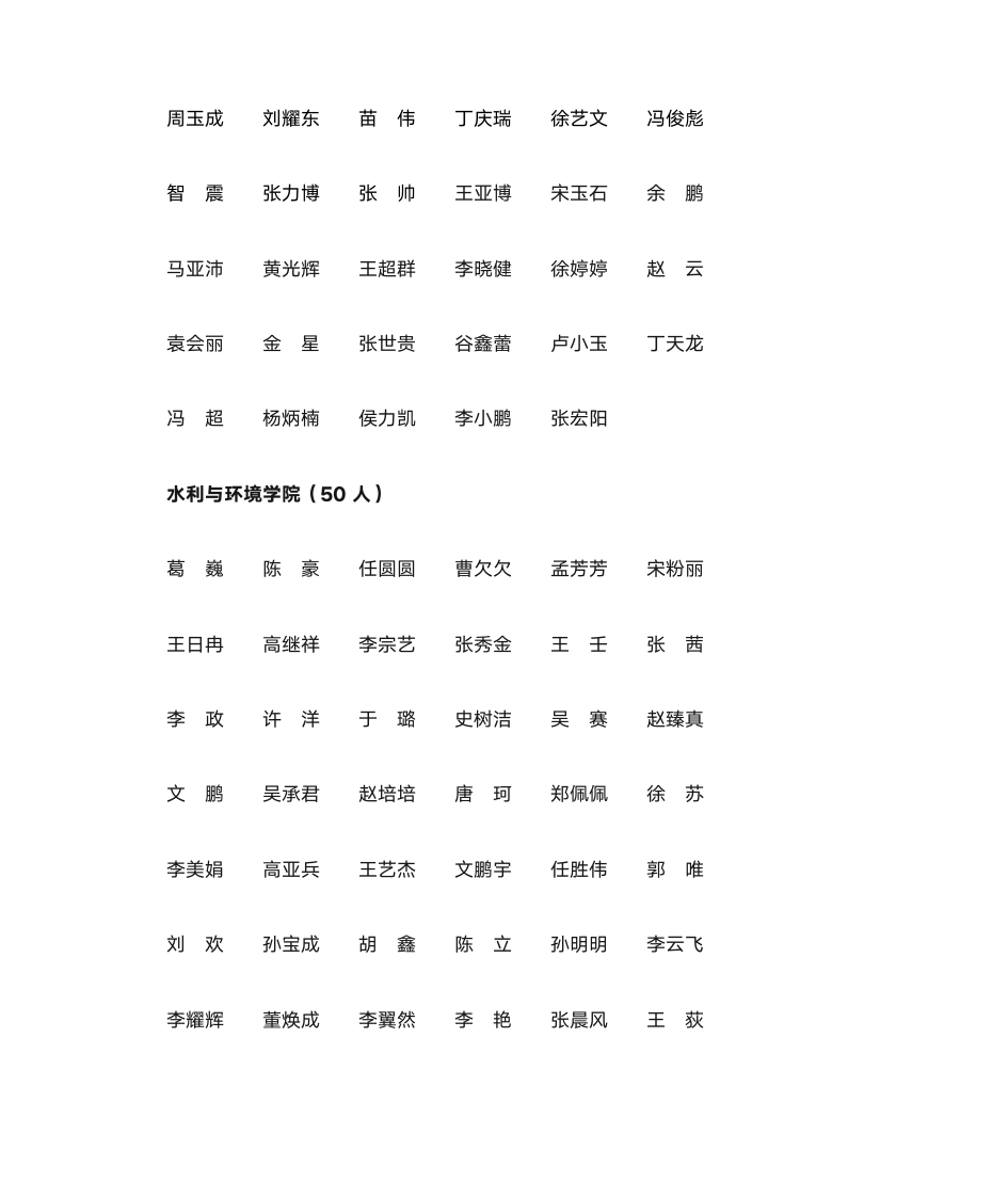 郑州大学三好研究生名单第16页