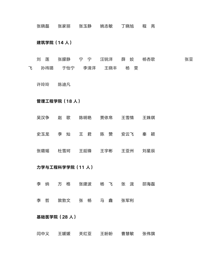 郑州大学三好研究生名单第18页