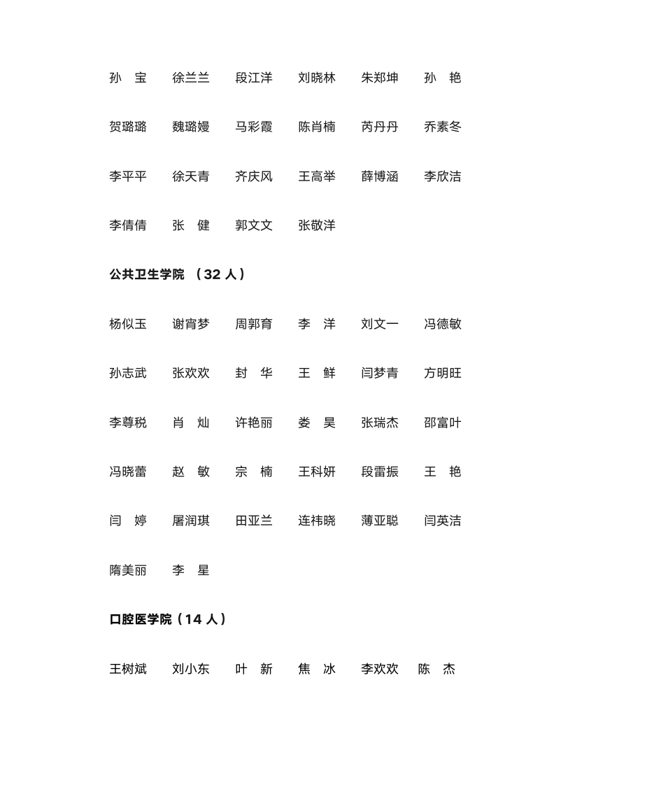 郑州大学三好研究生名单第19页