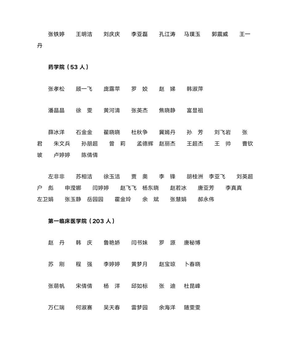 郑州大学三好研究生名单第20页