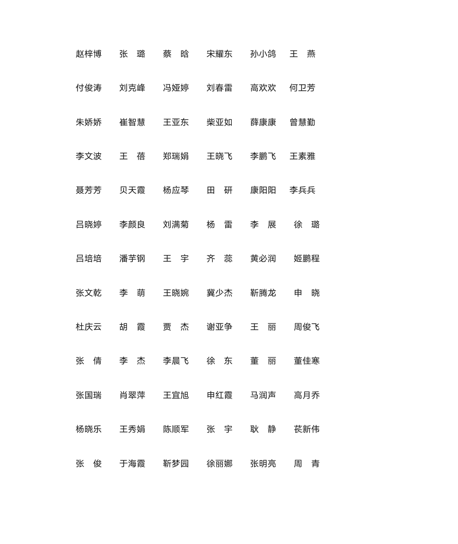 郑州大学三好研究生名单第21页